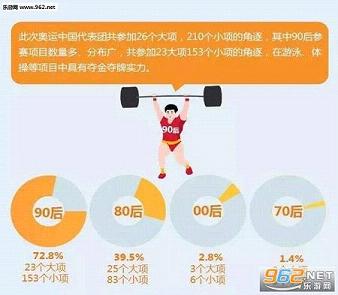 2016��Լ���˻��й�������������ѯ������ͼ1