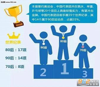 2016��Լ���˻��й�������������ѯ������ͼ2