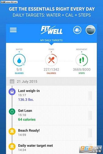 FitWellappרҵ���ͼ0