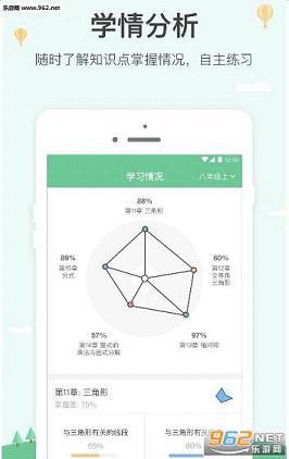 ������app��ҵ����v1.0.8.24��׿���ͼ2