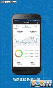 行者骑行app截图2
