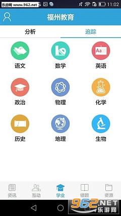 ���������Ҫ����app�����𰸡���ͼ2