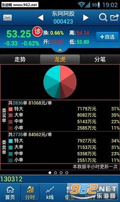 �����ԴӮ�����Ƹ߶˰�v1.1.7��ͼ1
