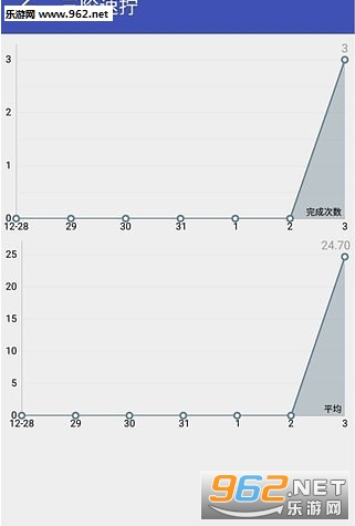 �ֻ�ħ��appv3.3.2��ͼ2