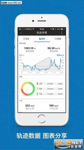 ����app�ٷ����ͼ2
