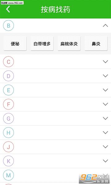 �Բ���ҩ����3.2.1��ͼ2