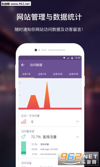 ������App (Strikingly�ٷ�App)v1.1.0��ͼ1