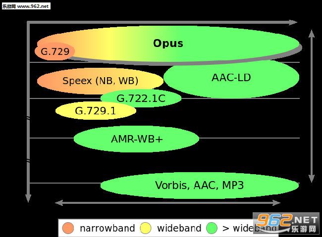 OPUS��������Ѱ��ͼ0