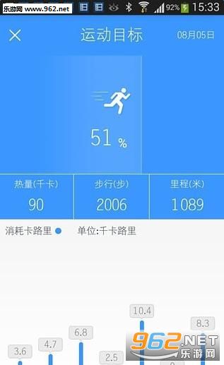 Gyenno One�����ֱ�app��ͼ2
