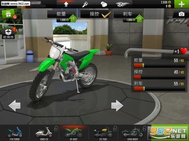Traffic Rider��·�����ƽ�����޽��