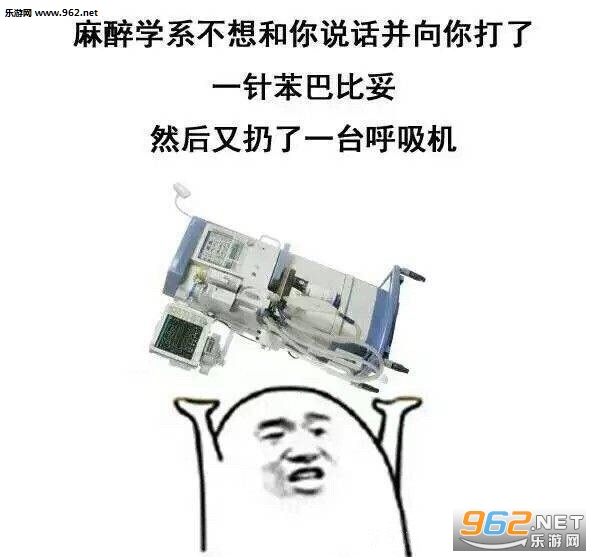 ѧҽ������֪����ѧ����ҽ��ҽѧ���������ͼ6