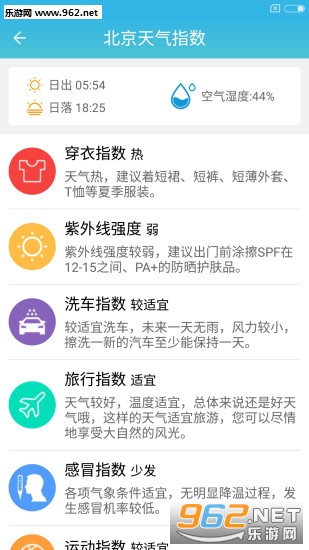 ��������Ԥ����׿��v6.3.6��ͼ2