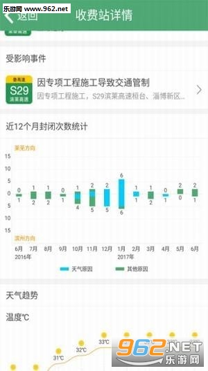 ����·��ʵʱ��ѯappv2.3.5��ͼ3