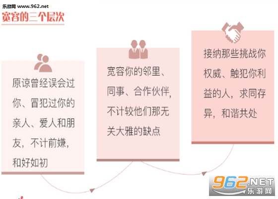 学校安全教育平台2017年国际宽容日专题截图1