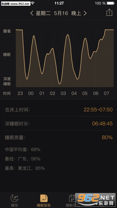 ����˯��ios�ֻ���v1.0.7��ͼ2