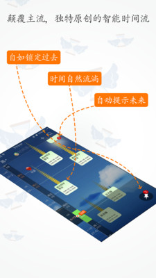 ��Ӱʱ����appv2.0.0��ͼ3