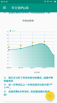 坏分数plus6.5.0安卓手机版截图1