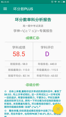 坏分数plus6.5.0安卓手机版截图0