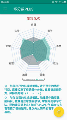 坏分数plus6.5.0安卓手机版截图3