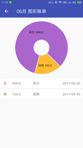 С�˱�app���°�v17.11��ͼ2