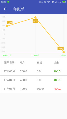 С�˱�app���°�v17.11��ͼ0
