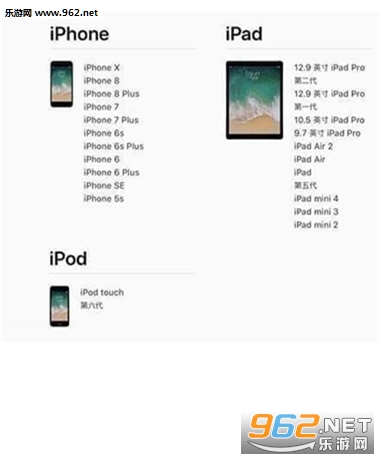 ios11.2bete5�̼�����ͼ2