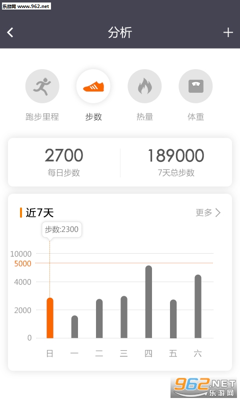 ��઼Ʋ�����׿��v4.2.4��ͼ1