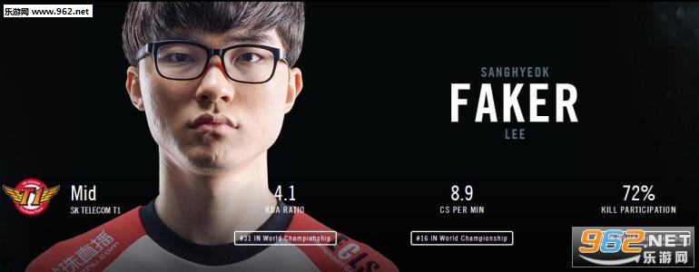 faker������˱�������°��ͼ3