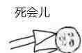 ��Ǹ��Ǯ�������Ϊ����Ϊ�����Ʊ����ԭͼ��ͼ5
