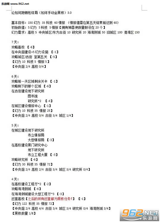 永远的7日之都黑核全收回攻略(10位+15位+20位神器) 永远的7日之都黑核全收回攻略(10位+15位+20位神器)