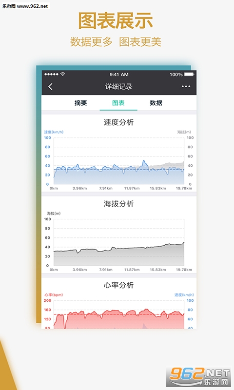 黑鸟单车骑行软件最新版截图2