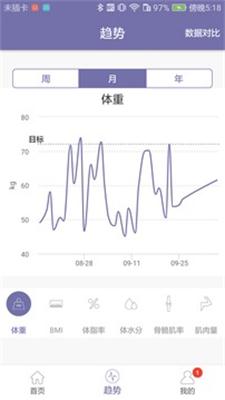 �����ϰ�׿��1.1.7��ͼ1