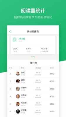 һ���Ķ���ʦapp��ͼ2