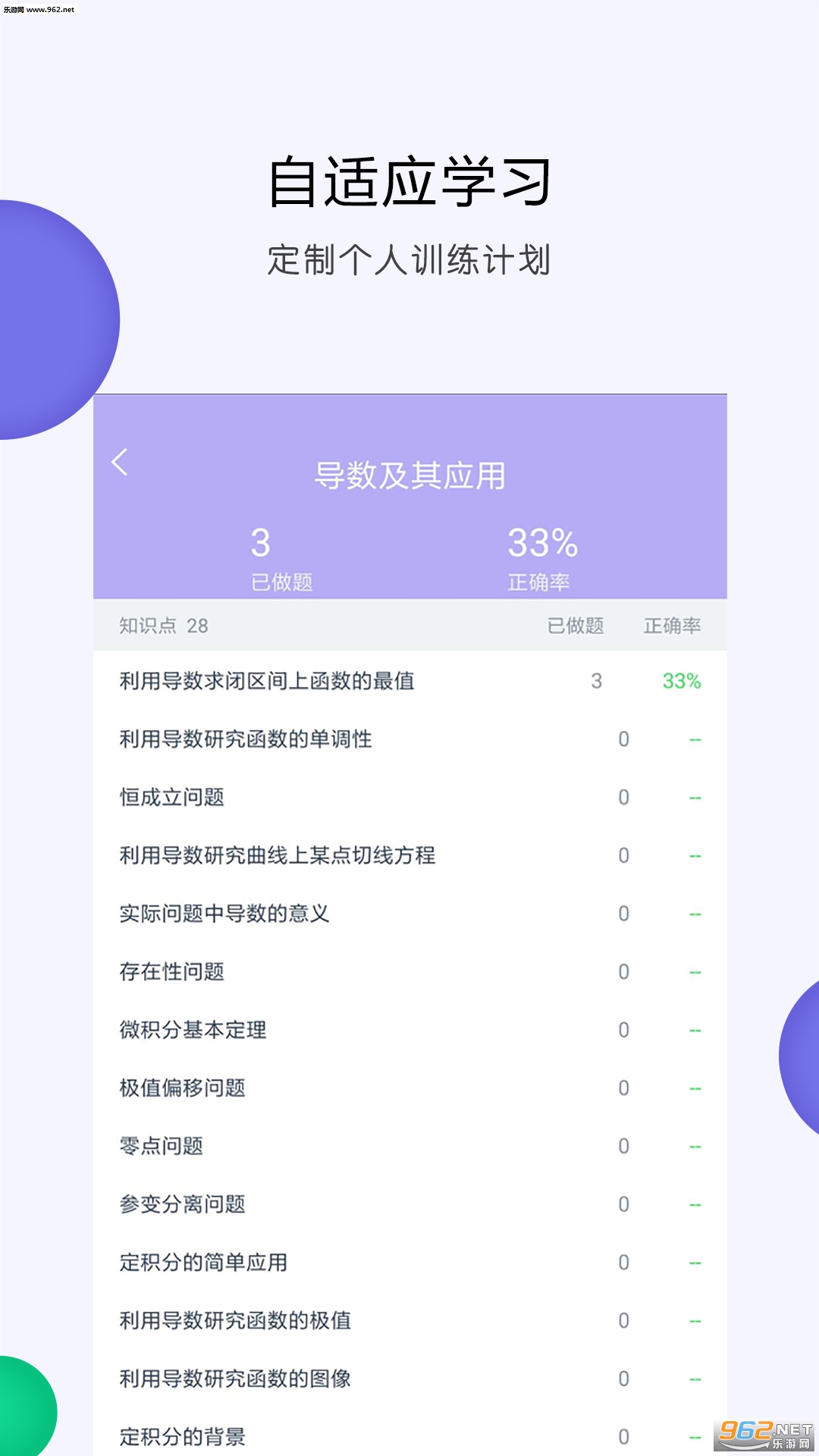 ����ѧԺapp��ͼ1