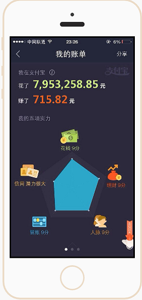 2017֧��������˵�װ��appv2.8��ͼ2
