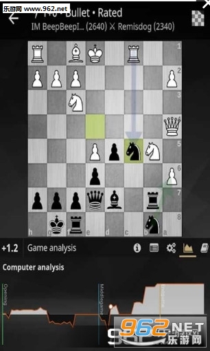 lichess(������׿��)v5.3.0��ͼ2