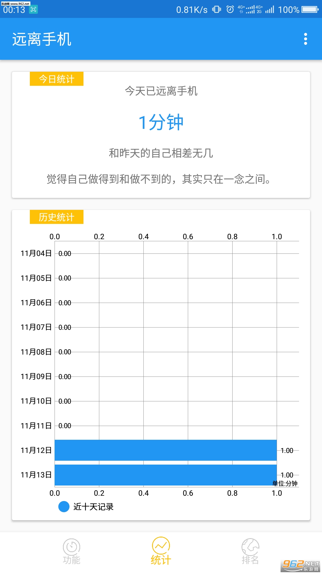 Զ���ֻ���������v2.2.1��ͼ0