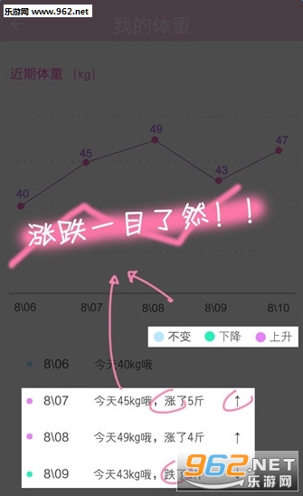 Ů��˽���ռ�appv5.0.23.1509��׿���ͼ3