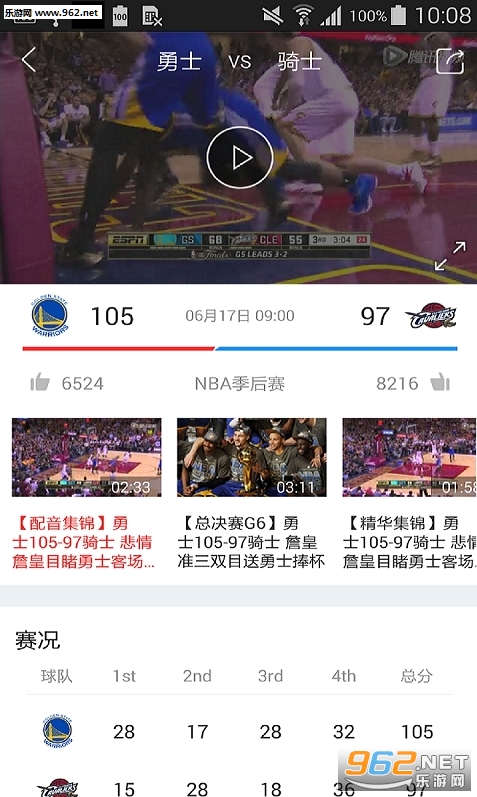 2017NBAȫ���ǿ���������������Ƶ��ͼ2