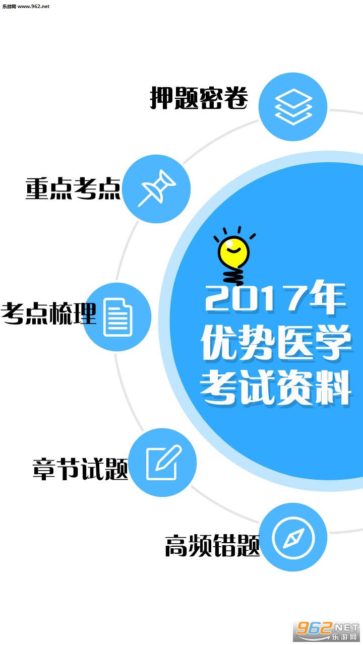 ҩѧҩʦְ�ƿ���app�ֻ���v4.26��ͼ0