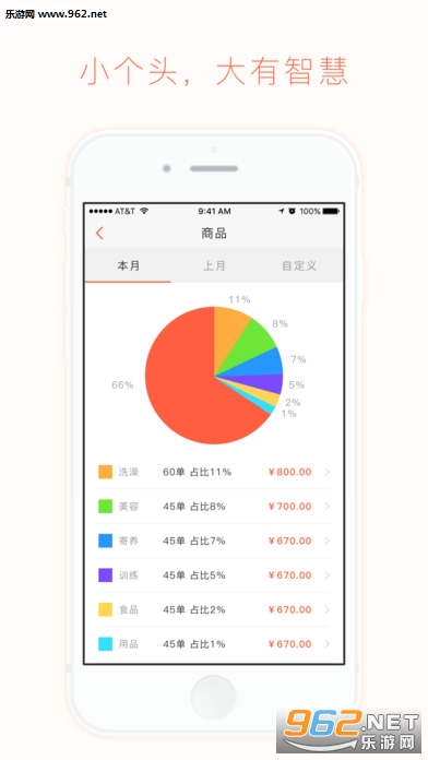 ��ţС��app�ٷ�v1.0��ͼ2