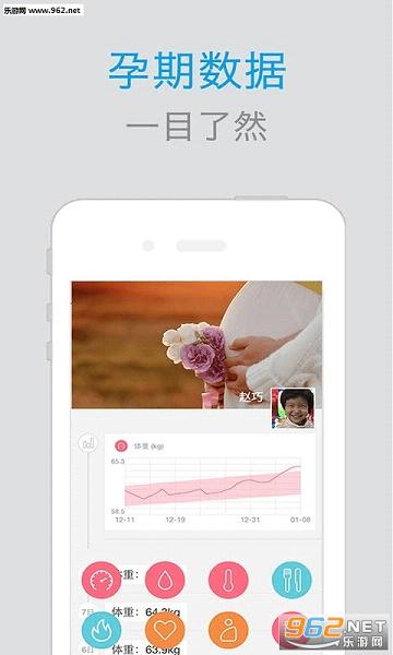 幸运妈咪医生端app截图4