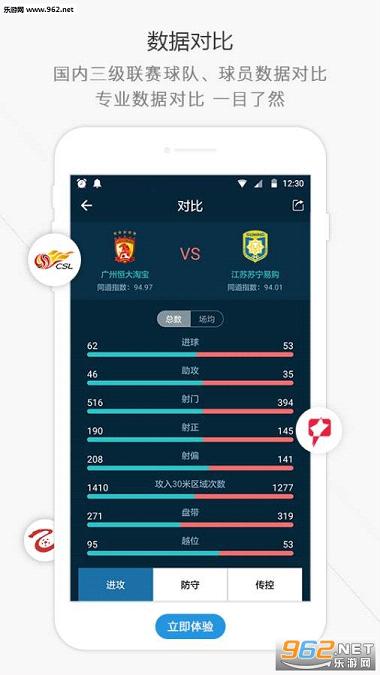 ͬ��DATA���°�v1.5.0��ͼ3