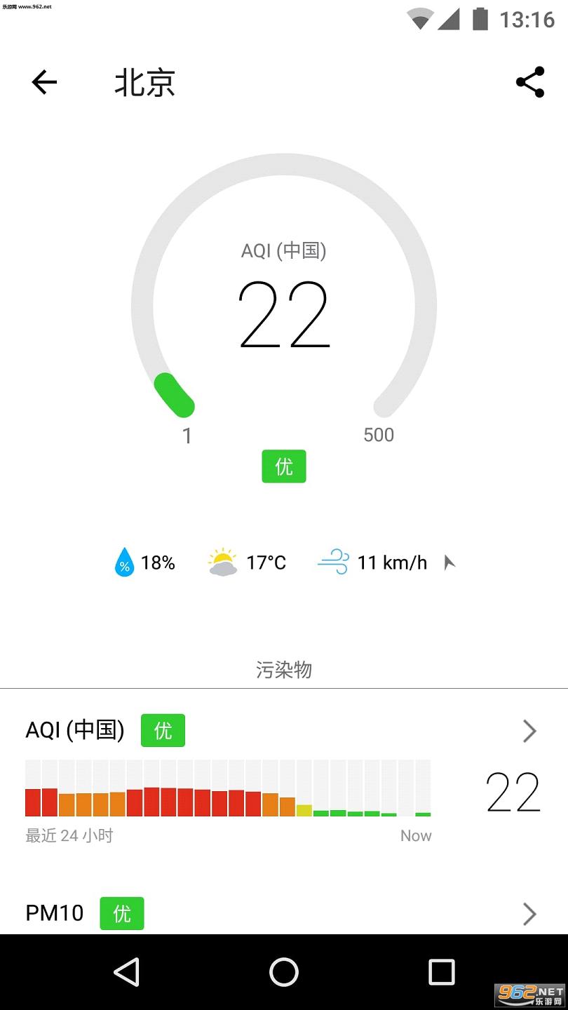 ȫ��������Ⱦָ��appv4.0.7��ͼ3