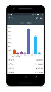 ��С��app�ֻ���v1.0.1��ͼ1