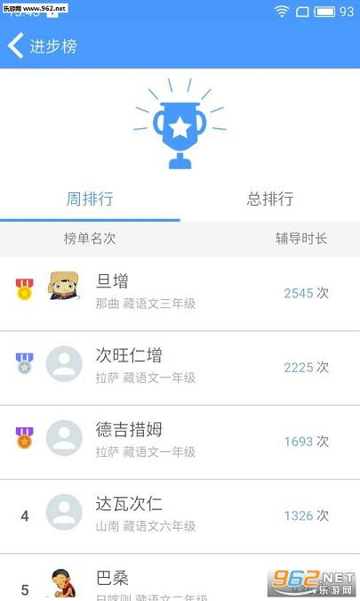 ѩ����ҵ��app(����ѧϰ)��ͼ3