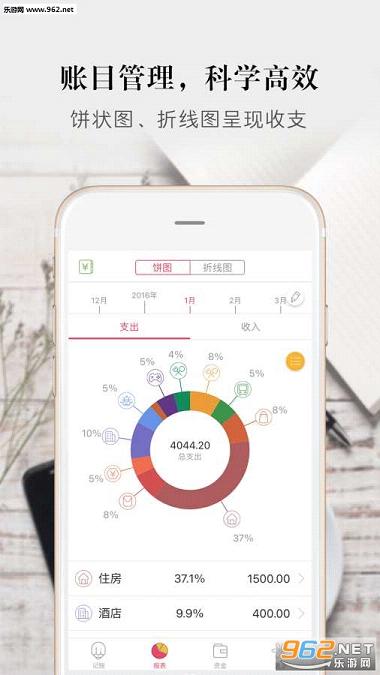 ��������˱�appv2.2.0��ͼ1