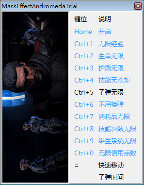����ЧӦ����Ů���޸���+12