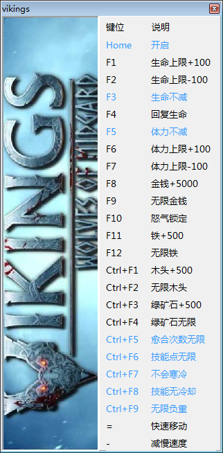 ά��������֮�Ǵ浵�޸���+23
