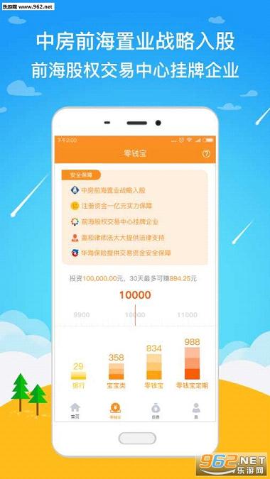 ��Ǯ��appv2.4.1��ͼ2